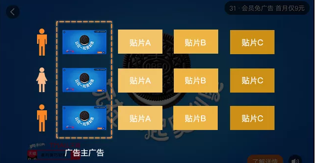 什么叫芒果TV策略广告，主要的展现样式是怎样的？